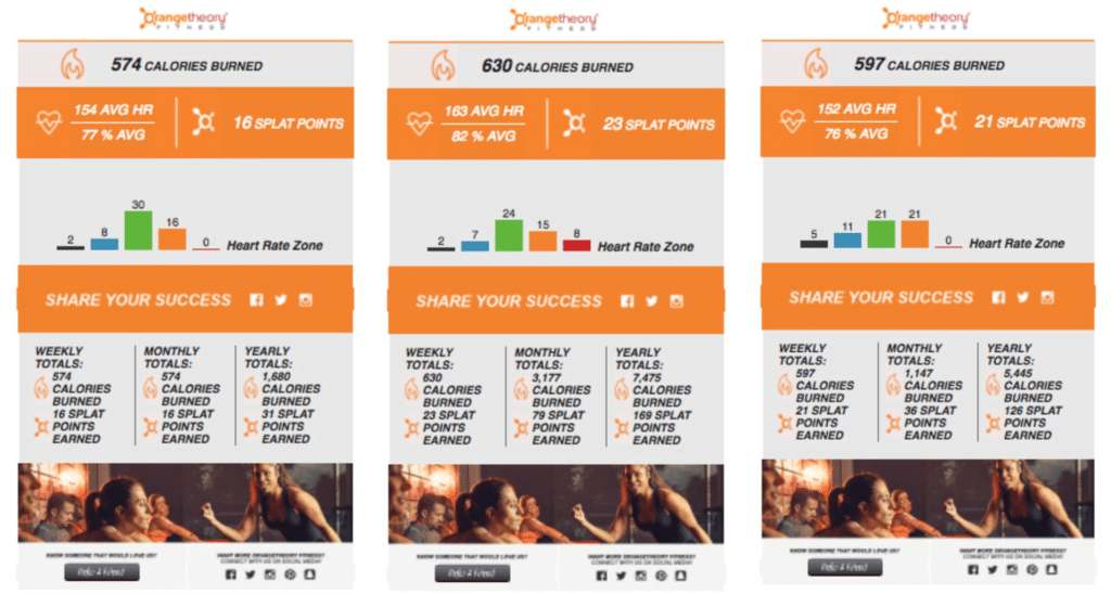 orangetheory tornado class